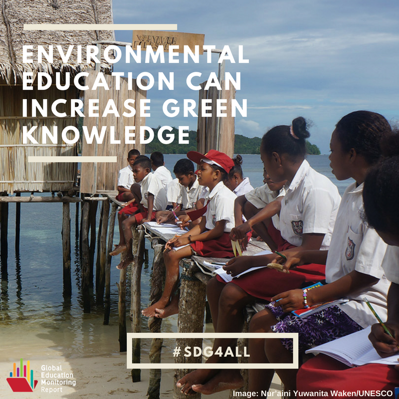 Education contributes to development of skills, concepts & tools that can be use…