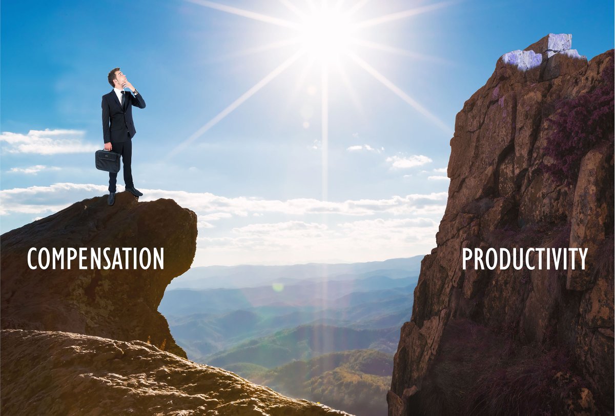 Understanding the labor productivity and compensation gap  #BLSdata …