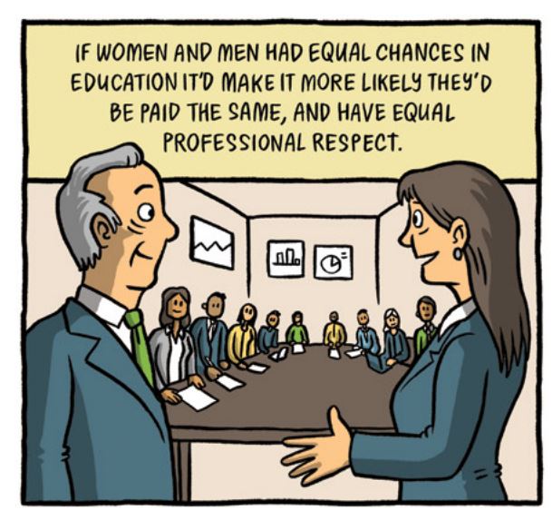 Education can address gender bias in occupations #sdg4all  …