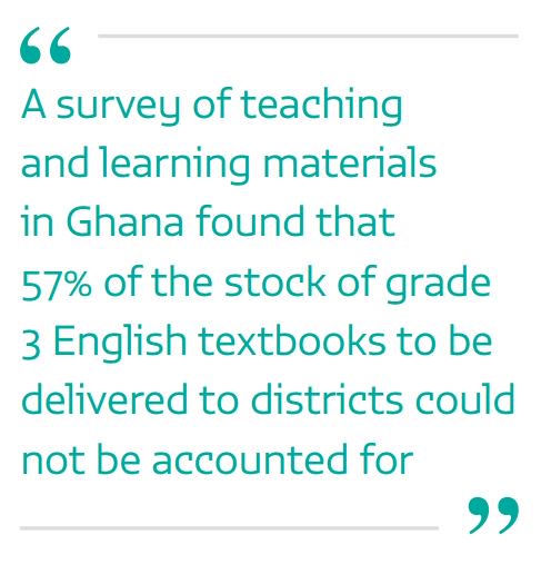 In many multilingual countries, few, if any, reading books are available in lang…