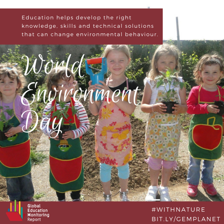 Today is #WorldEnvironmentDay. Education can help people understand and respond …