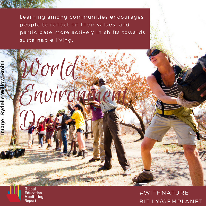 Outside of school, we must learn through communities and throughout our lives #W…