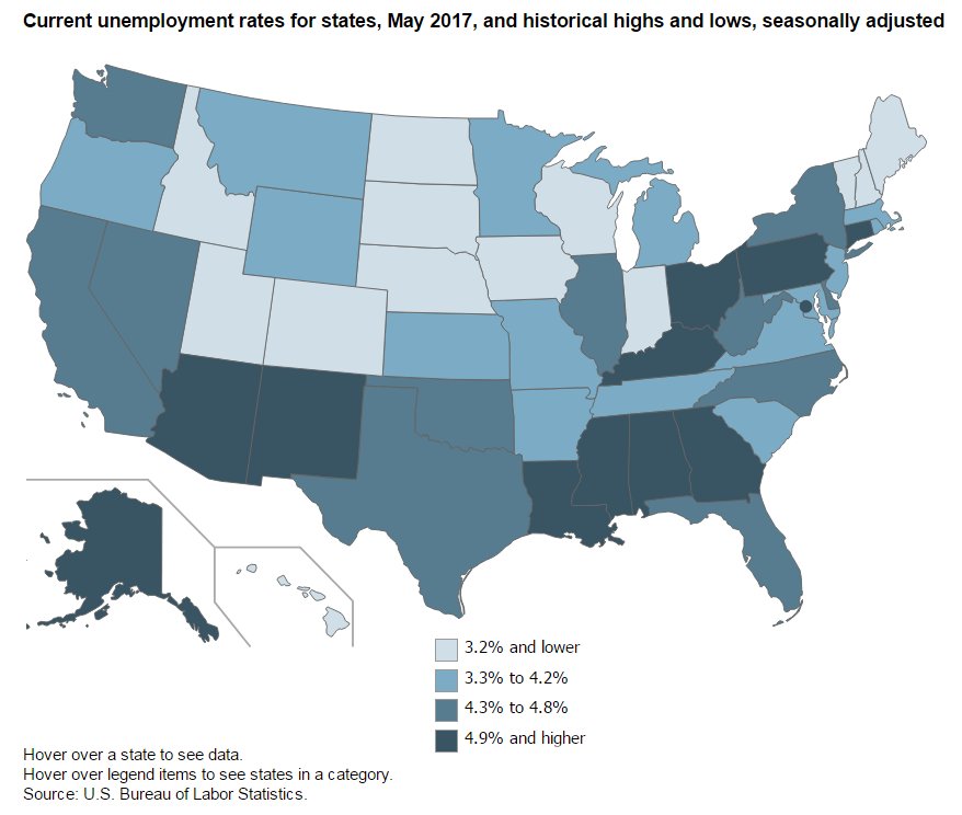 Seven states at historically low unemployment rates in May 2017  #BLSdata …