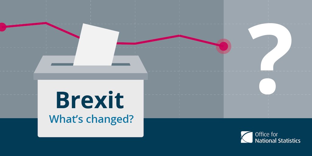 What‘s changed in the UK economy in the year since the #Brexit vote?  …