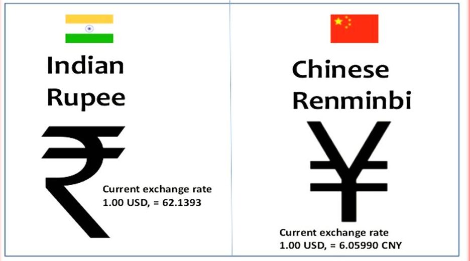 India Surpasses China In Global Remittance Receiving List | India Tops The List