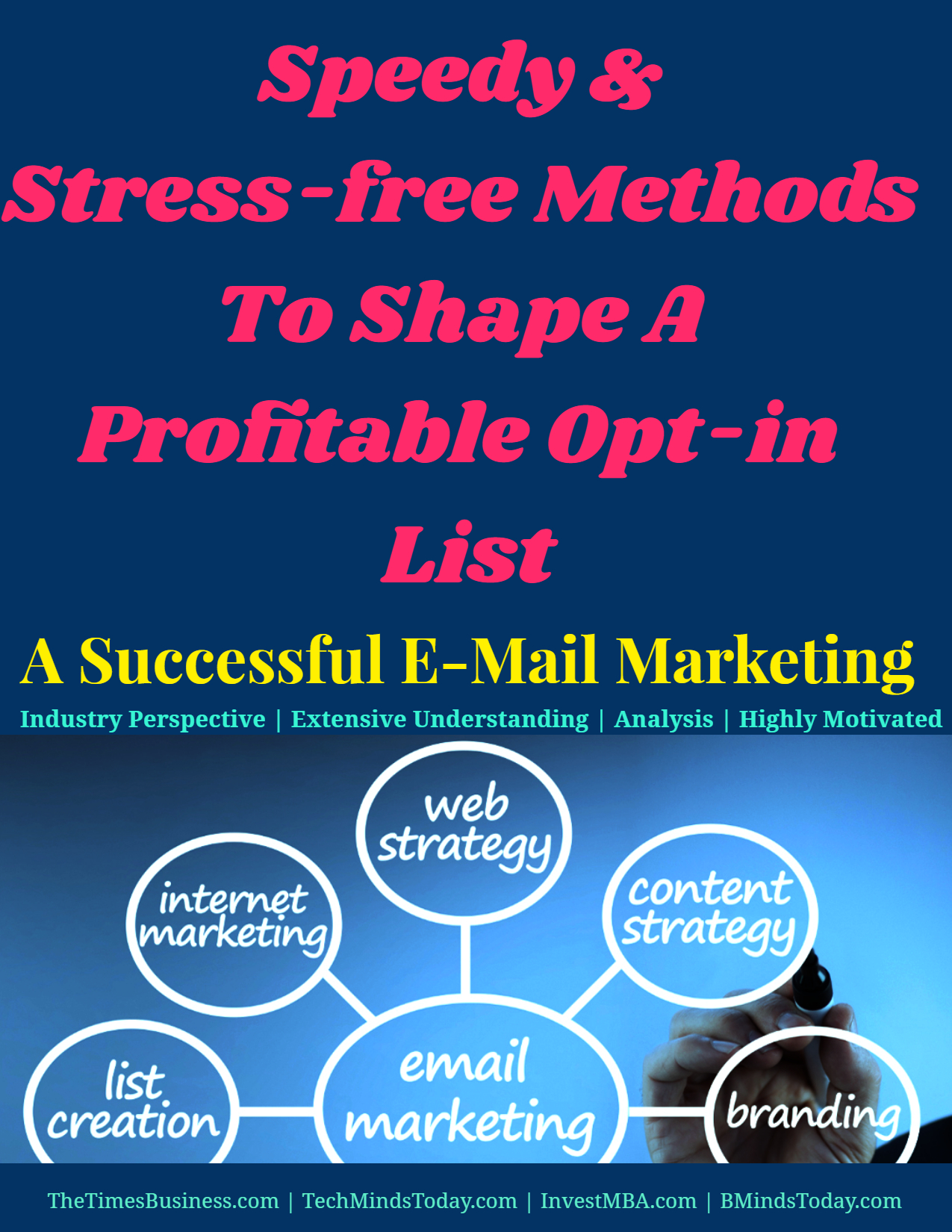 Speedy And Stress-free Methods To Shape A Profitable Opt-in List