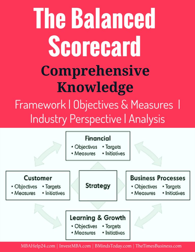 Balanced Scorecard | Comprehensive Knowledge | Measures