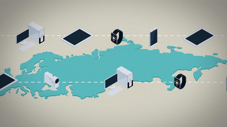 Europe and Central Asia Economic Update: Trade in Transition