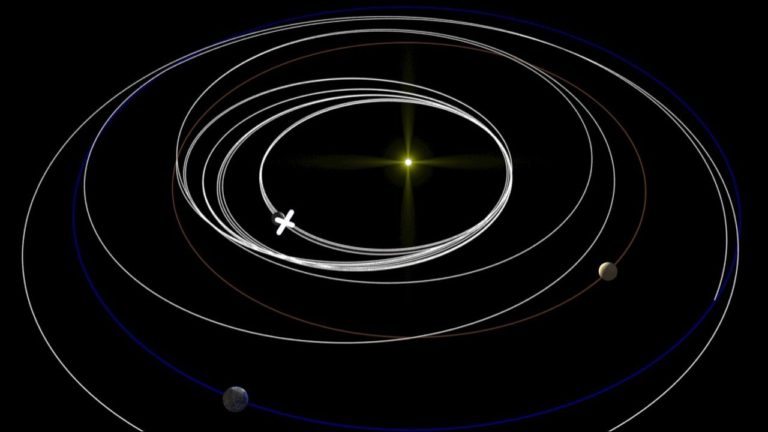 BepiColombo’s journey to Mercury