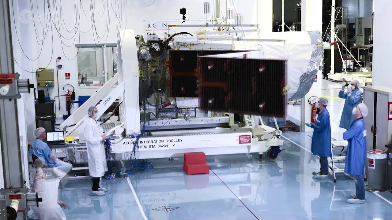 Aeolus: mastering winds