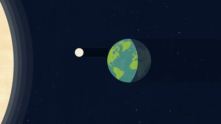 How are you planning to watch  #Eclipse2017? Get the details…