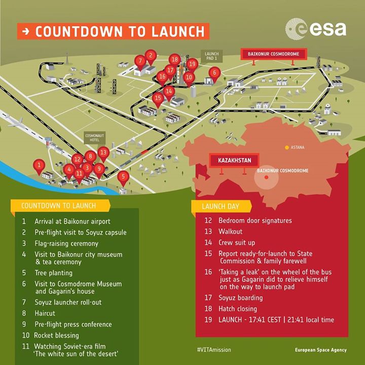 Follow tomorrow’s  #Vita mission launch events on Twitter with @esaspaceflight a…