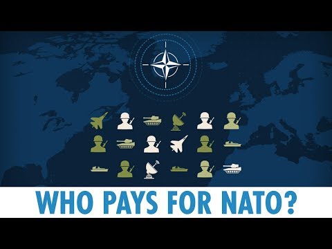 Who pays for NATO?