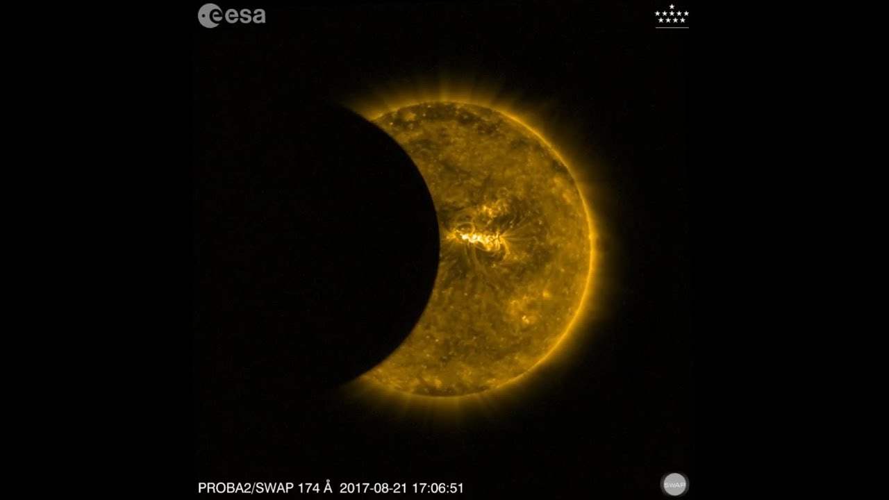 Proba-2’s partial eclipses