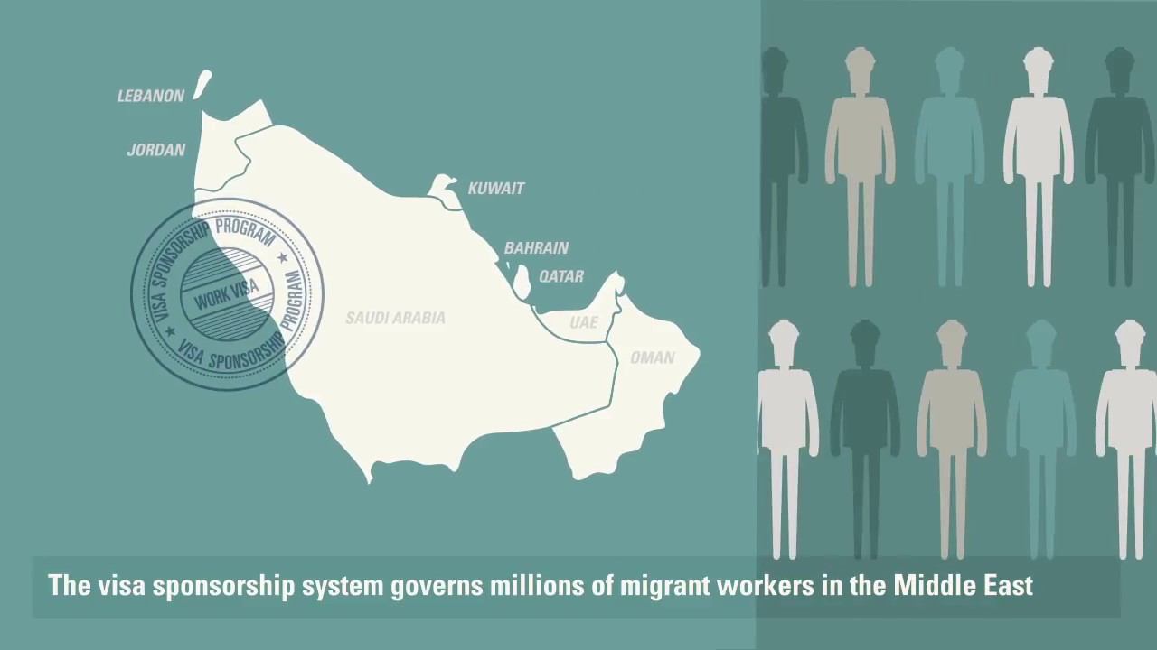 Employer-Migrant Worker Relationships in the Middle East