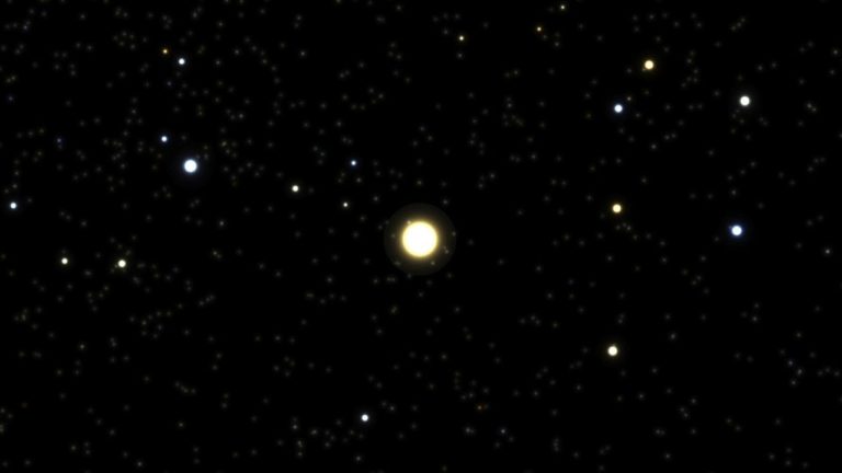 Waiting for a stellar encounter