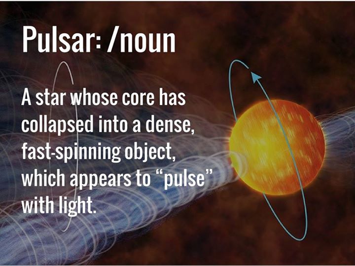 Pulsars – rapidly spinning stellar corpses that appear to pu…