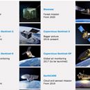 Earth observation missions