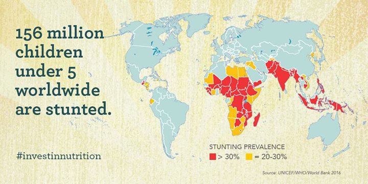 We know that smart investments in children’s health contribu…