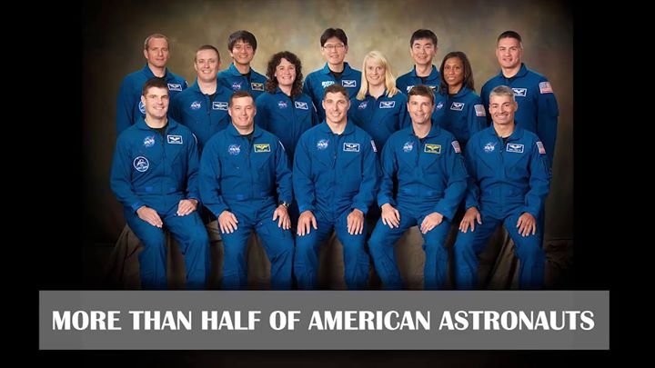 More than half of American astronauts experience some vision…