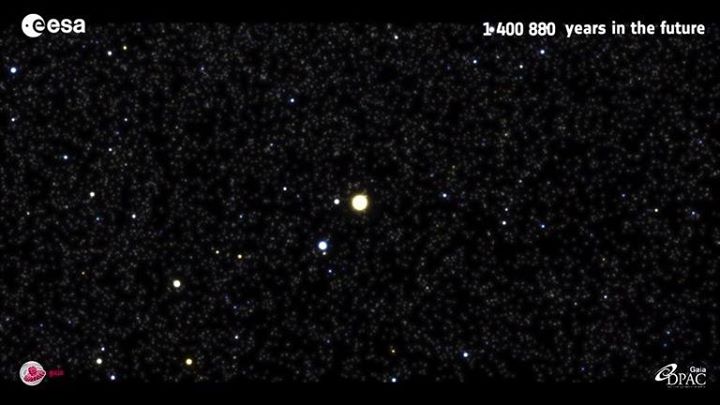 The movements of more than 300 000 stars surveyed by ESA’s Gaia satellite reveal…