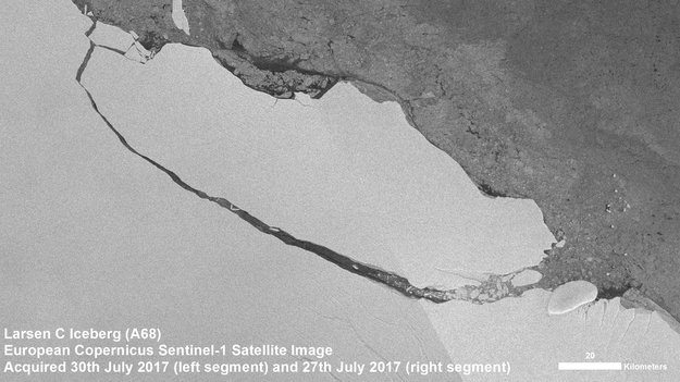 Does loss lead to instability?