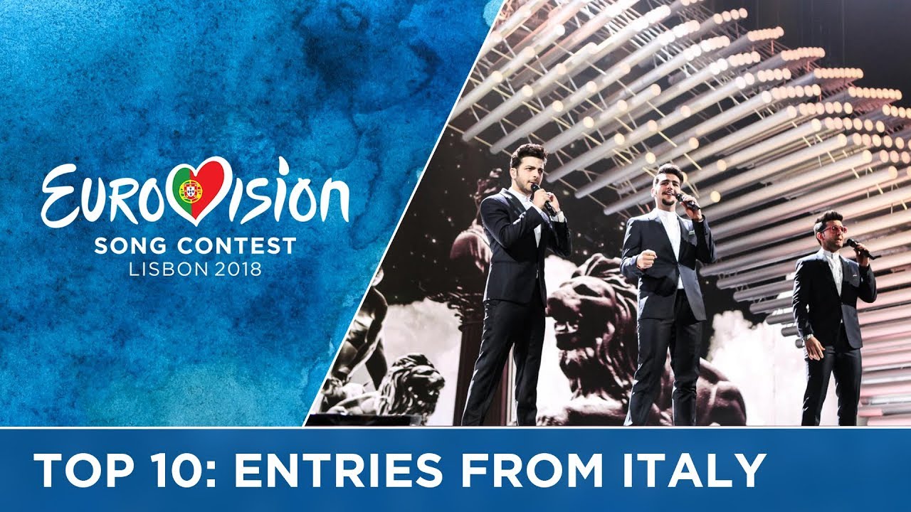 TOP 10: Entries from Italy