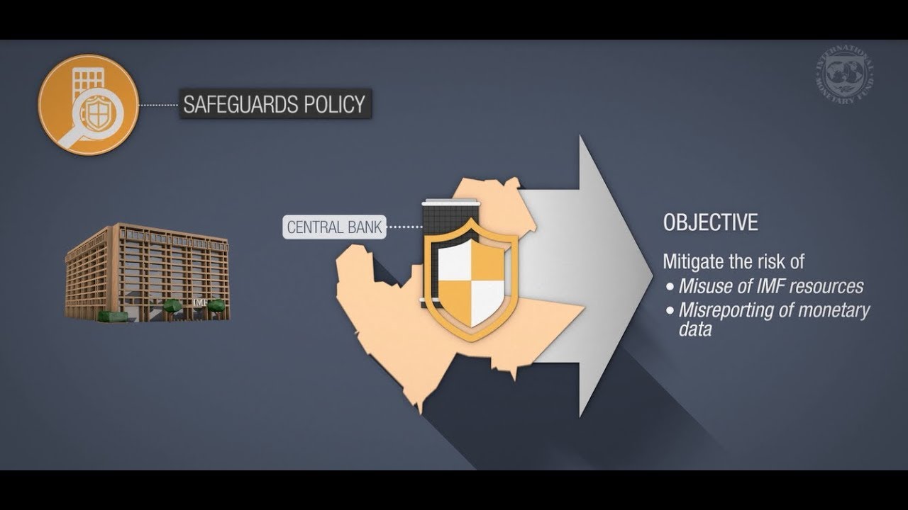 Safeguards Assessments of Central Banks