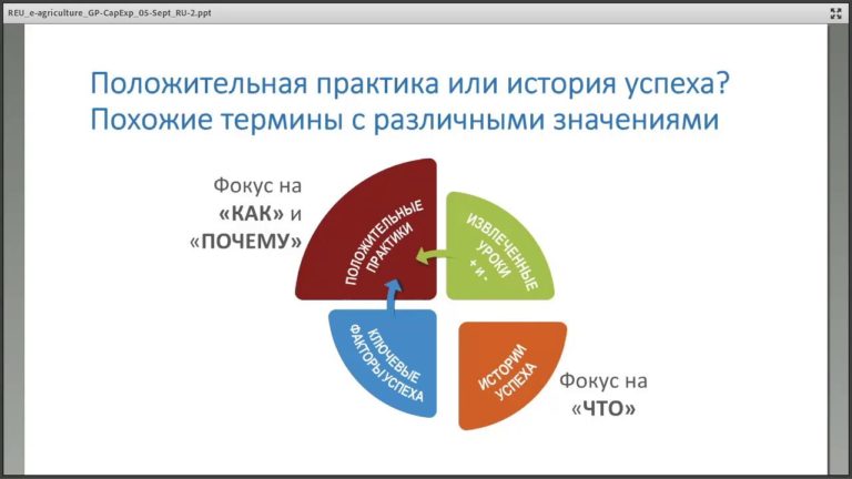 e-Agriculture recording of a presentation on experience capitalization …