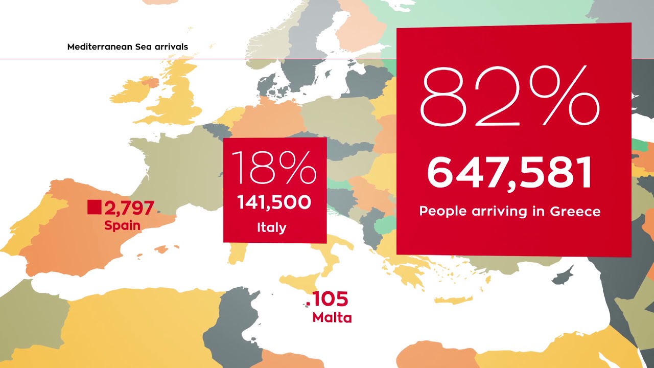 EU4Facts video competition: Corallina Lopez Curzi – Open Migration