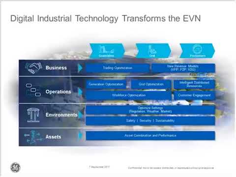 PwC Power & Utilties Industry Webinar 2017: Predictive Maintenance