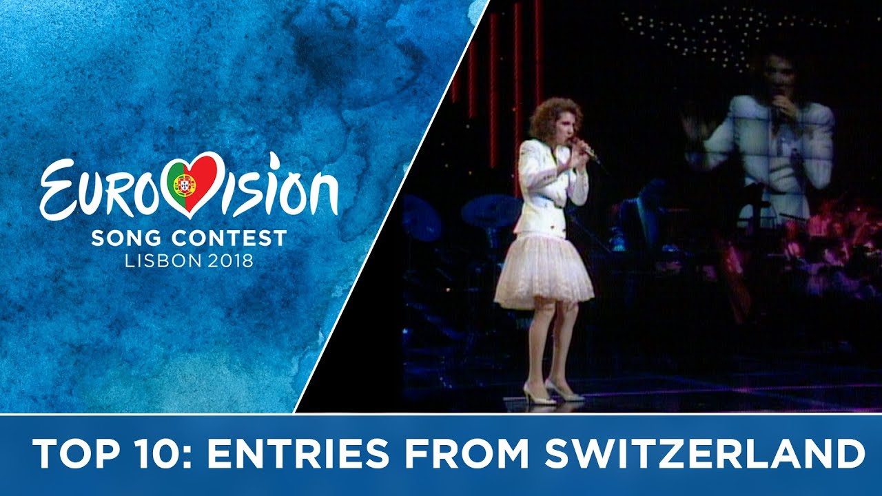 TOP 10: Entries from Switzerland