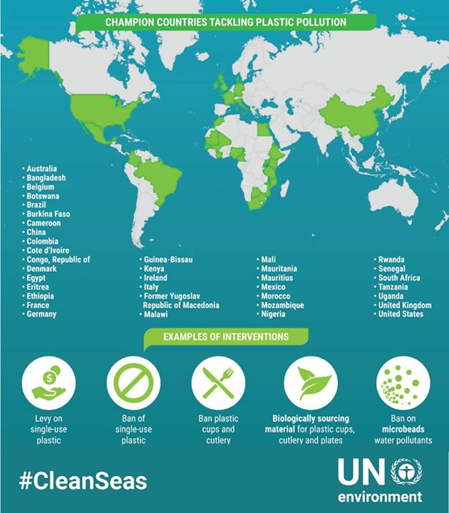 Is your country part of the  #CleanSeas campaign? Find out v…