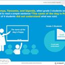 World Development Report 2018: LEARNING to Realize Education’s Promise