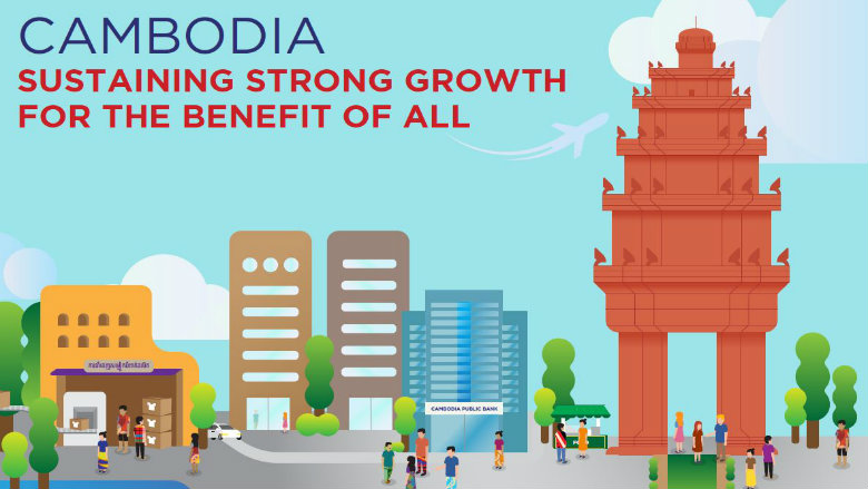Cambodia: Sustaining Strong Growth for the Benefit of All