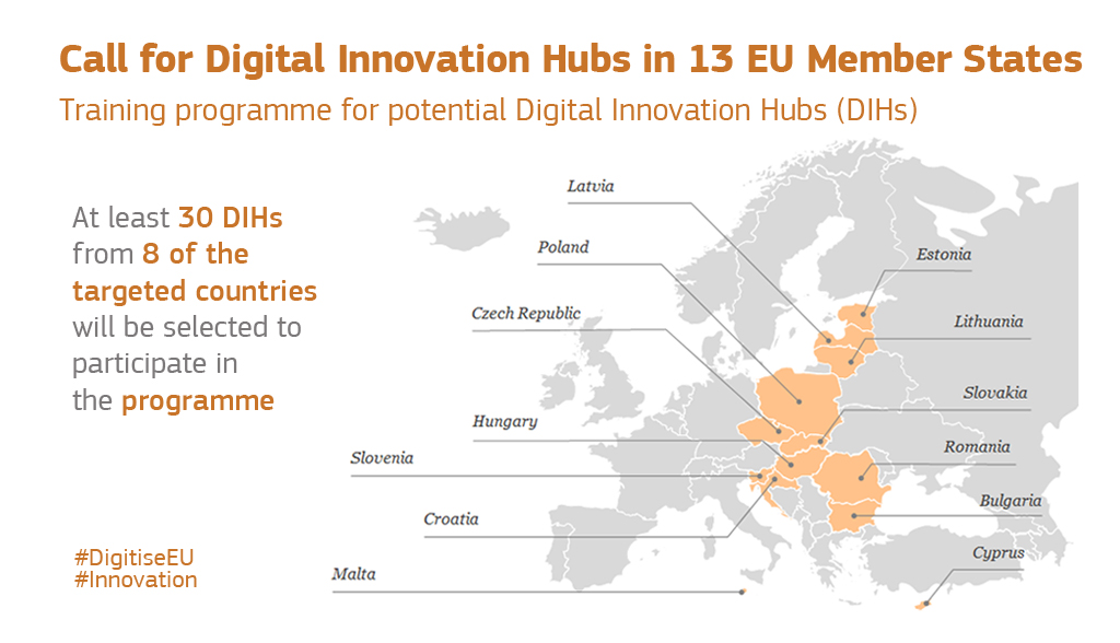 Call for Digital Innovation Hubs in EU13 Member States