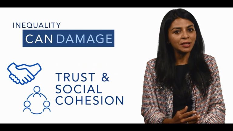 Analyze This! Inequality