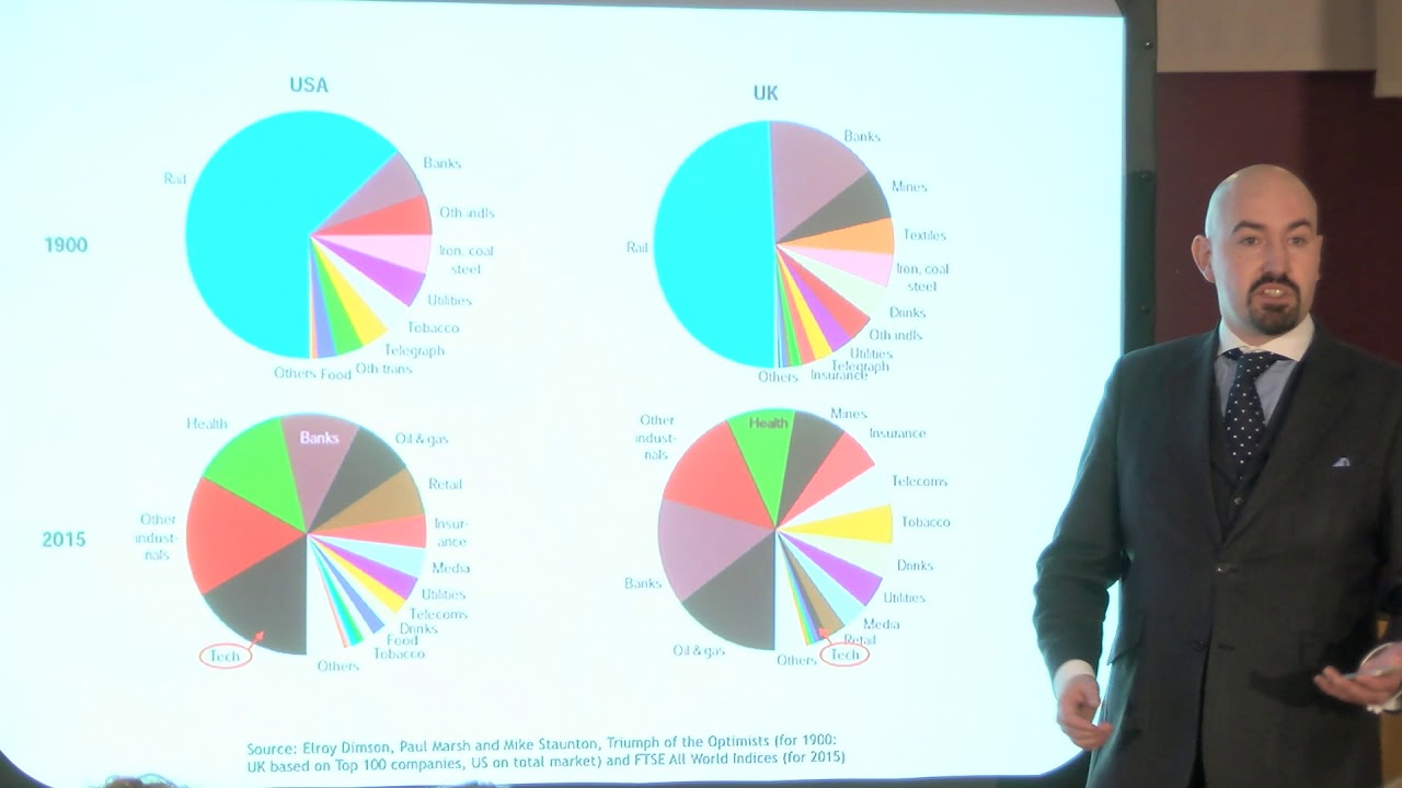Scotland’s Futures Forum Scotland 2030 Programme: Our Economy – Jamie …