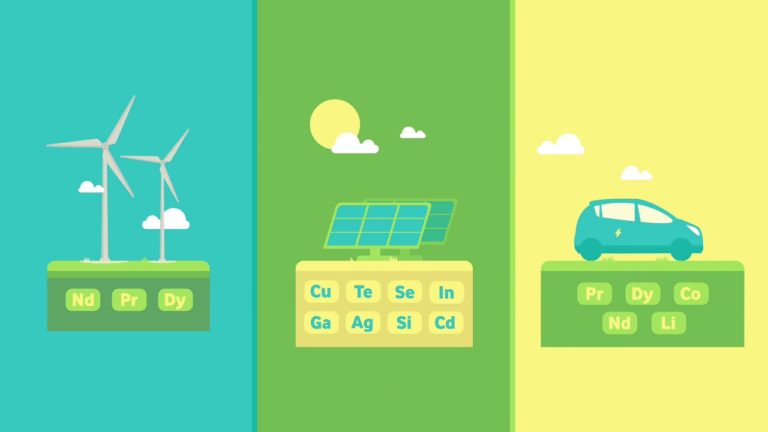 Critical Materials for Green Energy Technologies