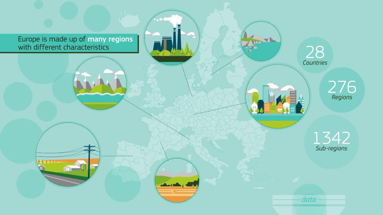 Territorial Dashboard