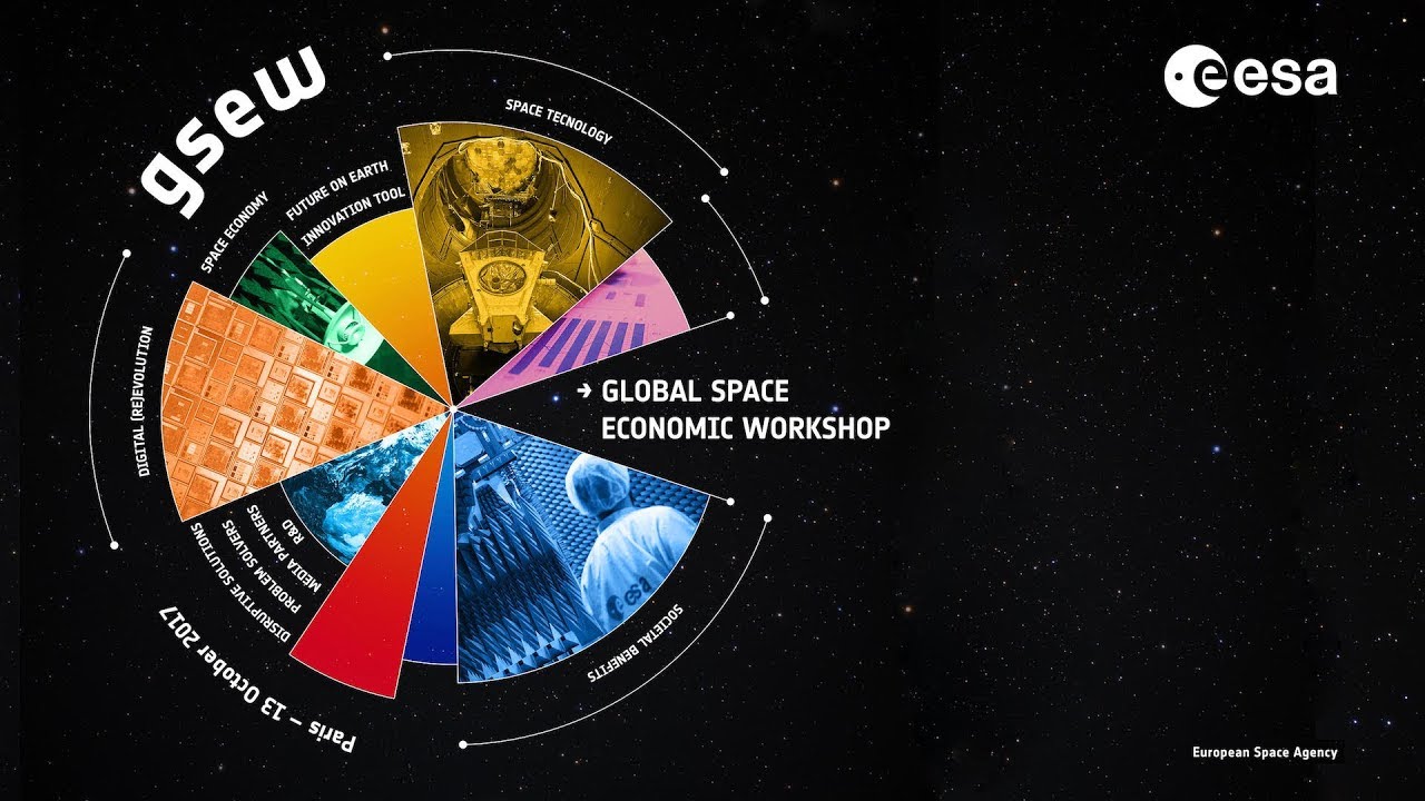 1st Session, ESA Global Space Economic Workshop Live Stream