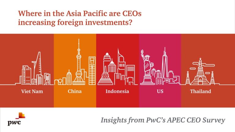 A sneak peak into the APEC CEO survey report