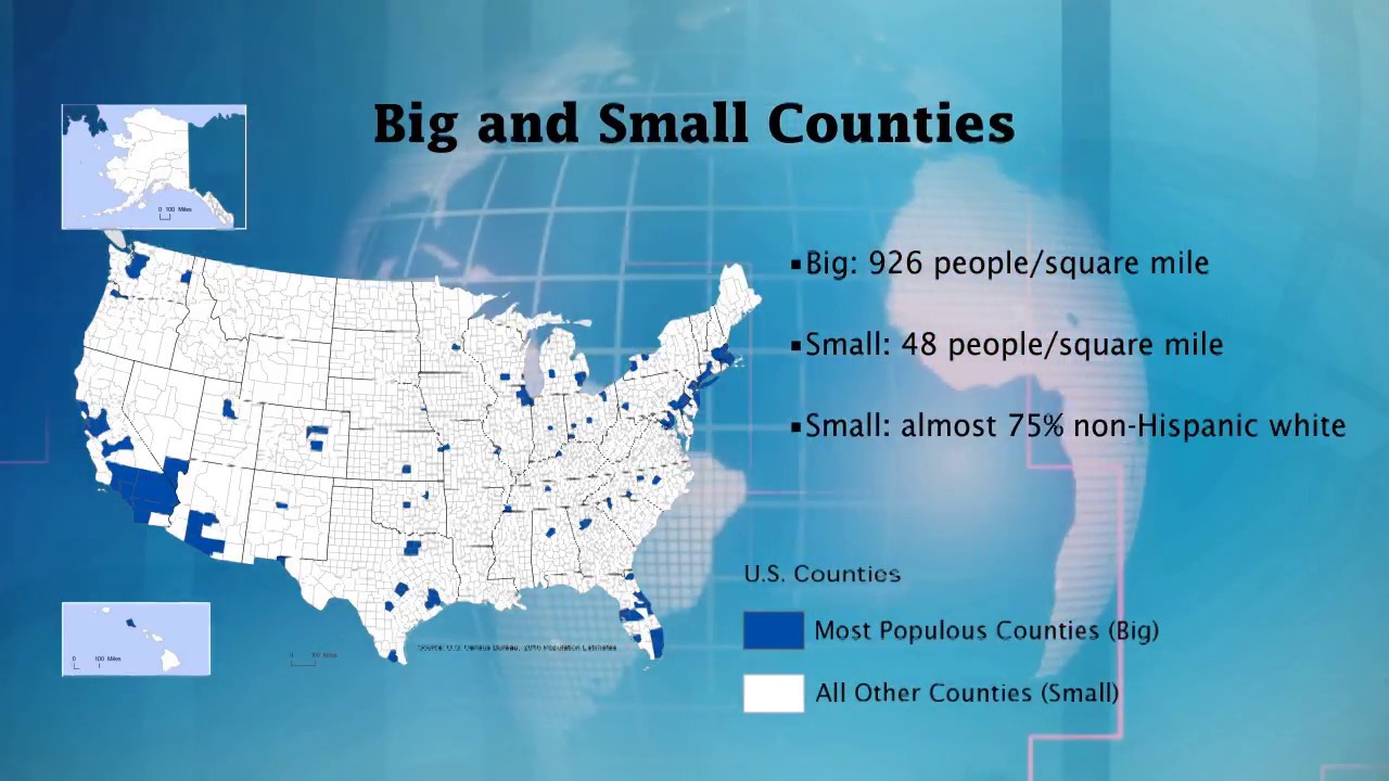 Big and Small America
