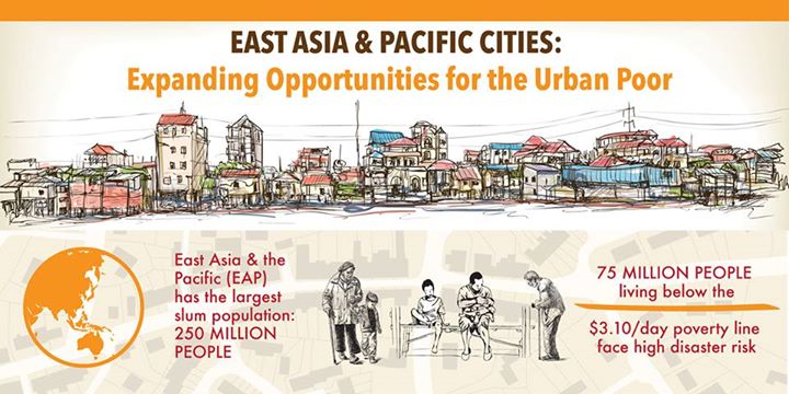 By 2018, half of East Asia Pacific’s population is expected …