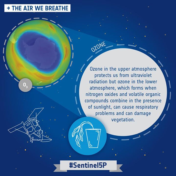 Sentinel-5 Precursor – also known as Sentinel-5P – is the first Copernicus EU mi…