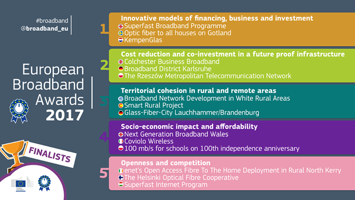 European  #Broadband Awards: check out 15 outstanding initia…