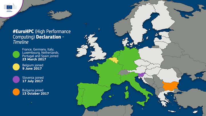 ?? Bulgaria is the 10th country to sign the Declaration on E…