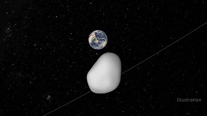 A small asteroid will safely fly by Earth on Oct. 12 and our…
