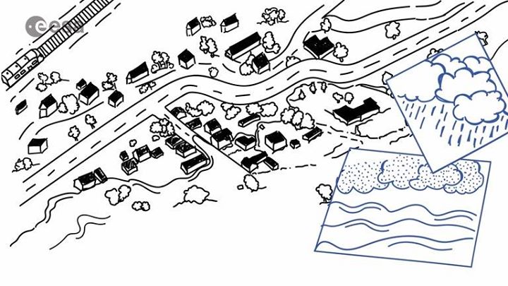 Founded in 2000 by the European, French and Canadian Space agencies, the Interna…