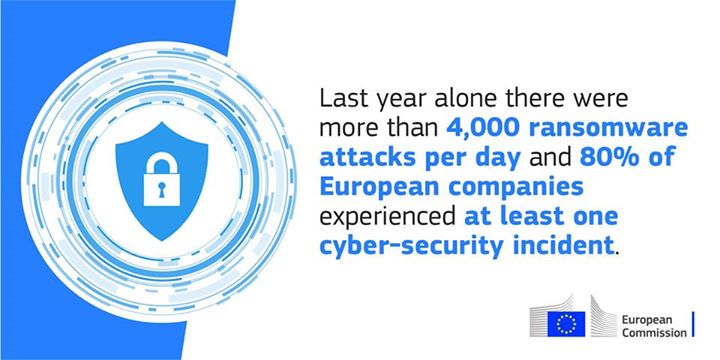 More & more European companies use sophisticated IT systems …